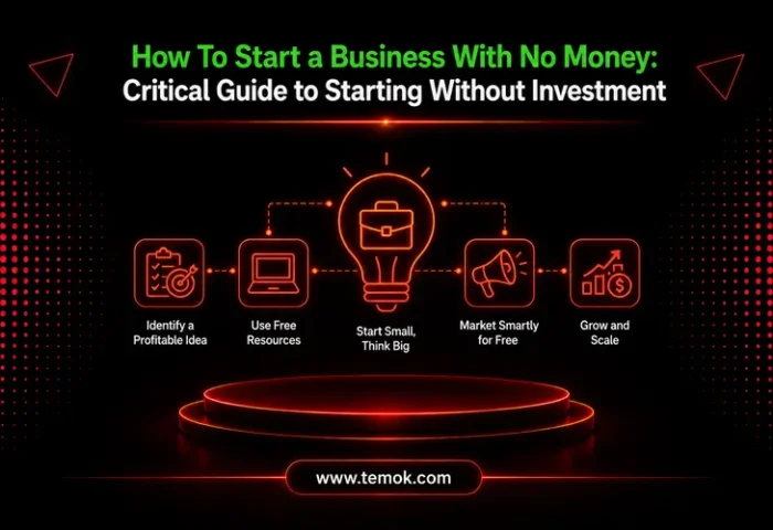 How to Start a Business With No Money in 2026 