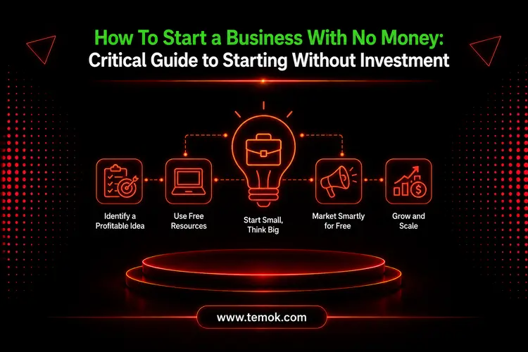 start a business with no money