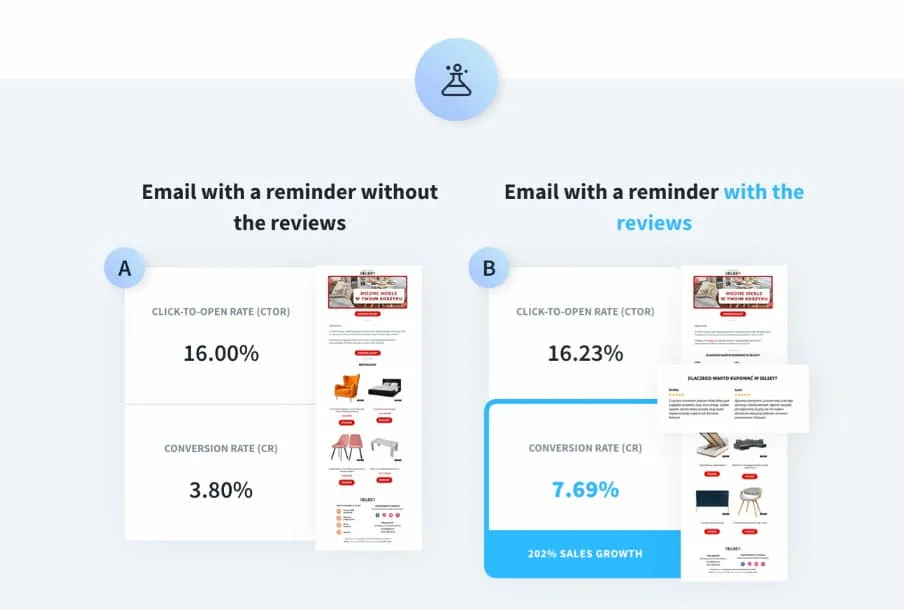 How a Startup Doubled Revenue Using Email Marketing (Case Study)
