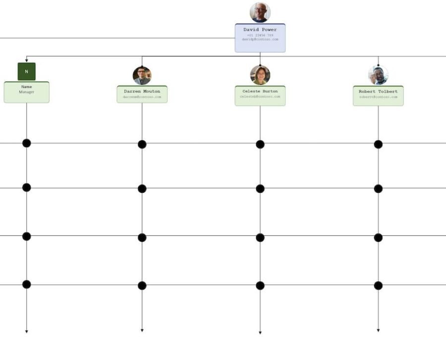 Understanding Corporate Hierarchy and Roles in 2026